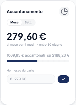 Card accantonamento imposte