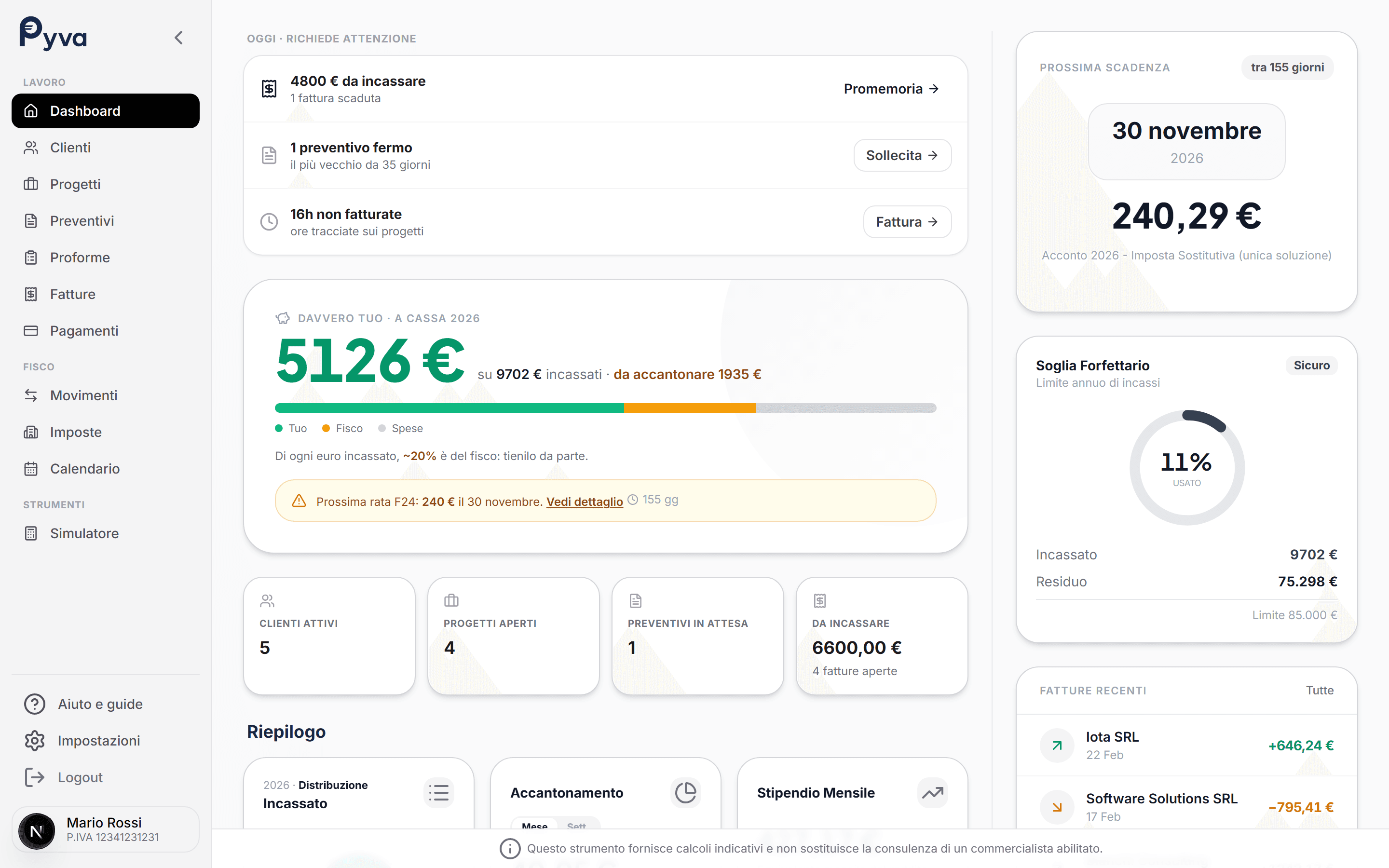 Dashboard Pyva: netto reale, fatture e scadenze fiscali