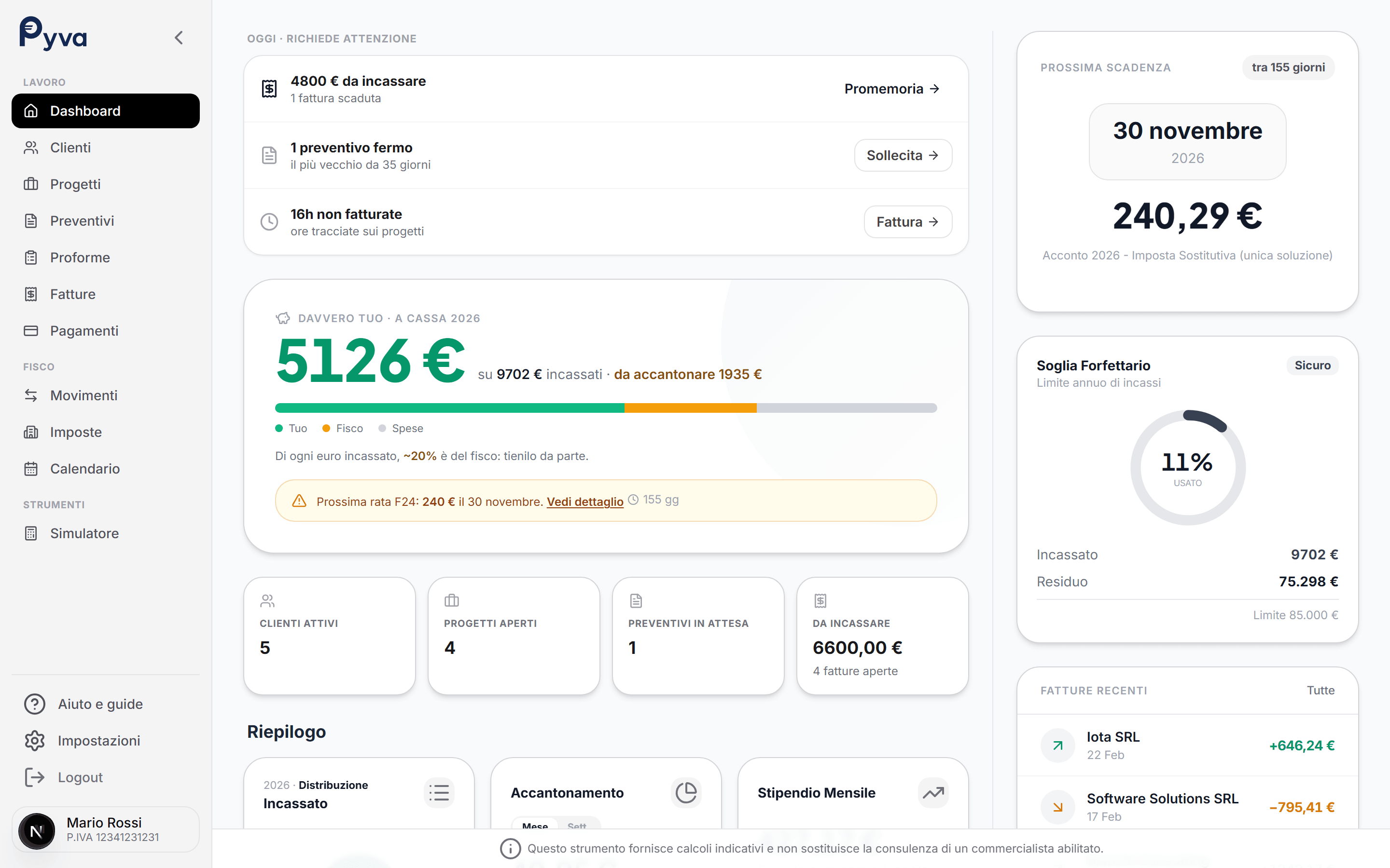 Dashboard Pyva: guadagno netto reale, scadenze fiscali e soglia forfettario in tempo reale
