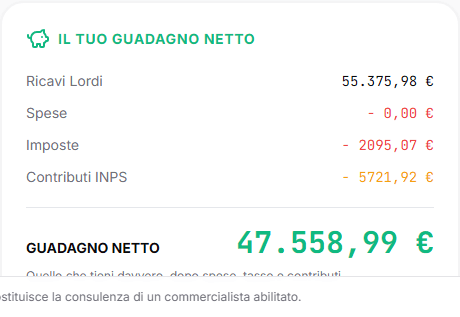 Card soglia forfettario